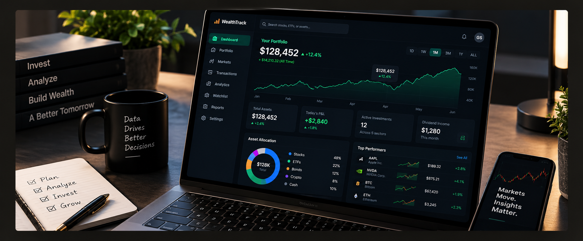 Real-time investment intelligence platform